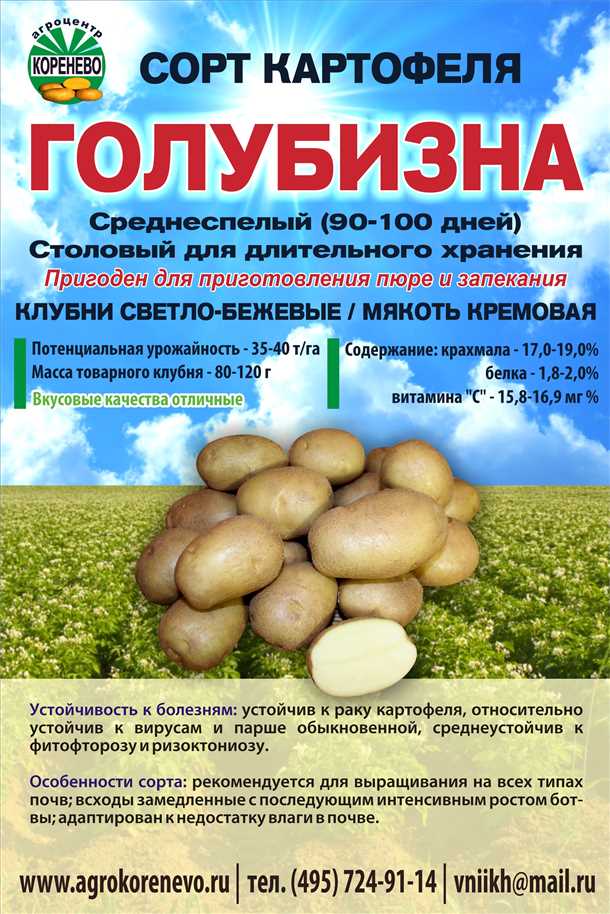 Отзывы огородников о сорте