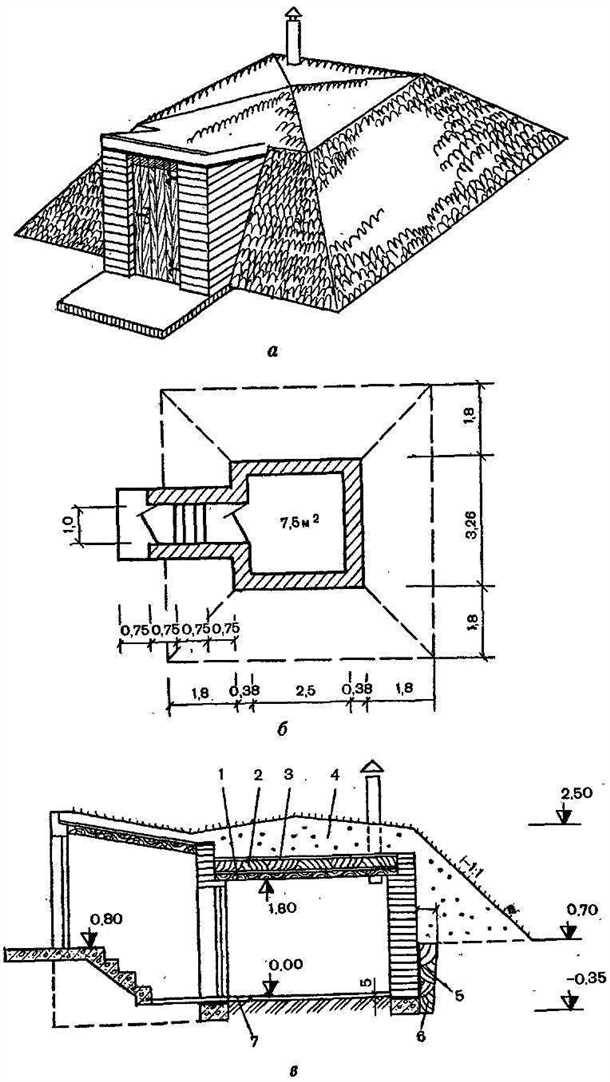 Видео о постройке погреба или подвала своими руками