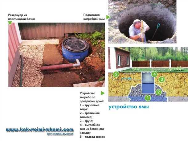 Выгребная яма без дна