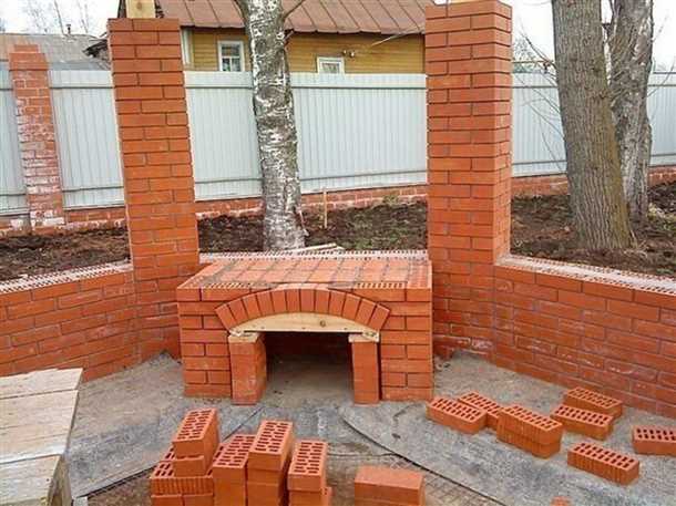 Шаг 1: Планировка и подготовка фундамента