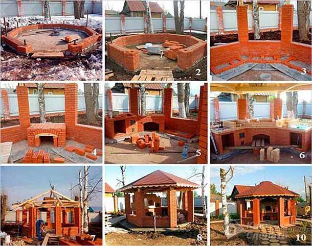 Шаг 3: Построение крыши и отделка