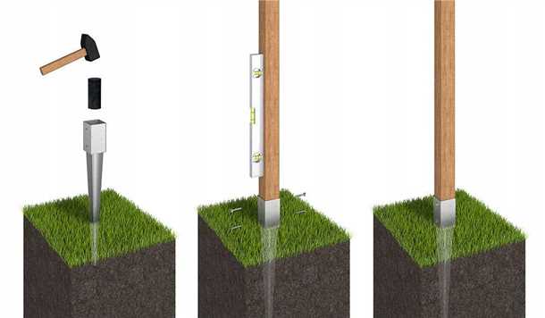 Как установить столбы для забора из труб