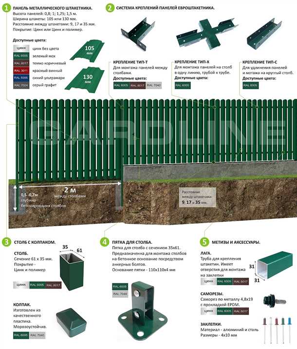 Недостатки: