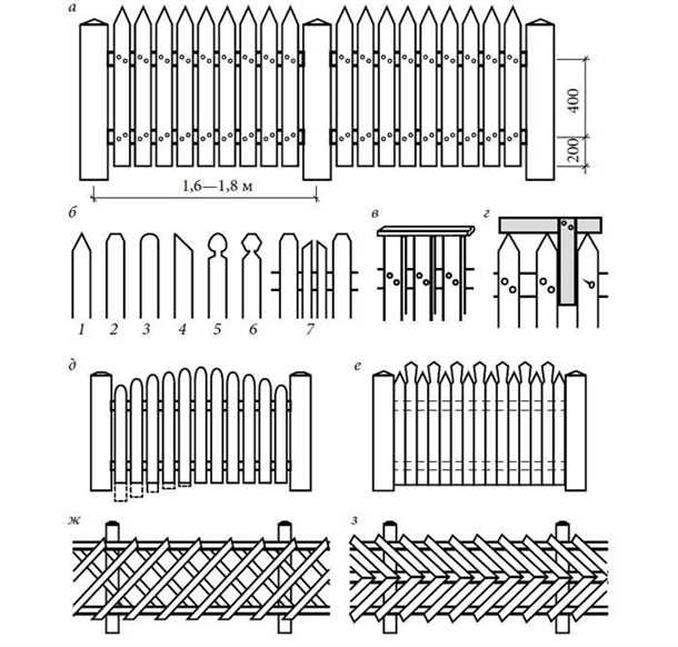 Преимущества конструкций