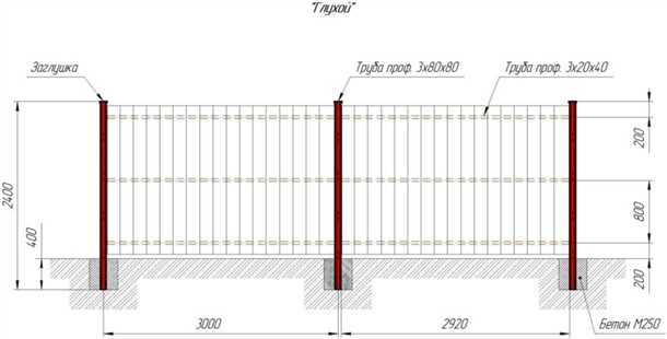 Забор из деревянного штакетника: возведение
