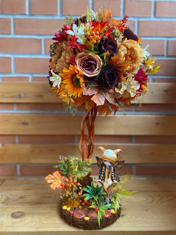 Необходимые материалы